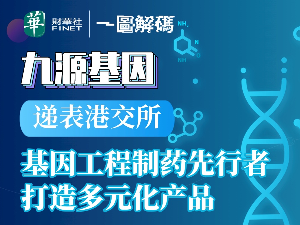 一图解码:九源基因递表港交所 基因工程制药先行者 打造多元化产品